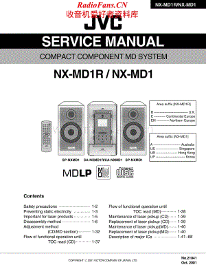 JVC-NXMD1-cs-sm维修电路原理图.pdf