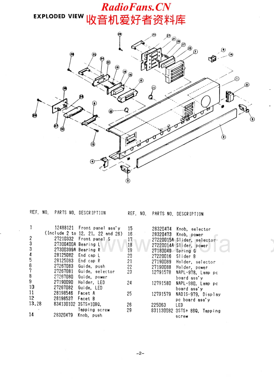 Onkyo-P3090-pre-sm维修电路原理图.pdf_第2页