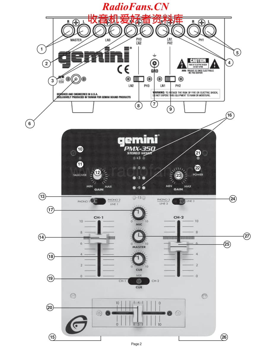 Gemini-PMX350-mix-sm维修电路原理图.pdf_第2页