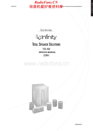 Infinity-TSS450.5.1-as-sm维修电路原理图.pdf
