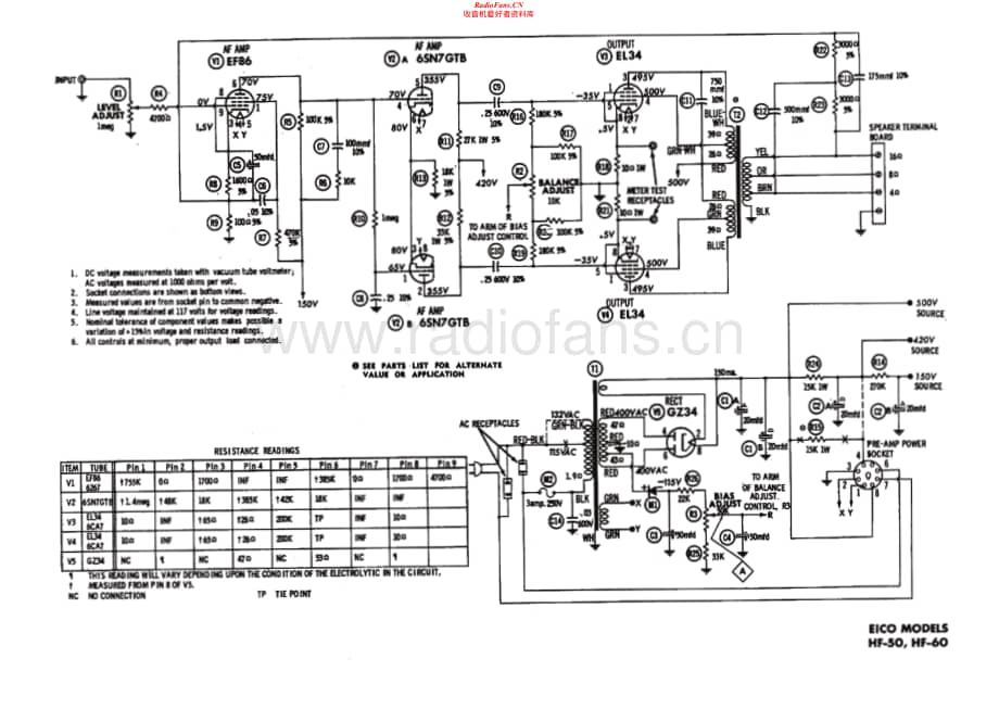 Eico-HF60-pwr-sch维修电路原理图.pdf_第1页