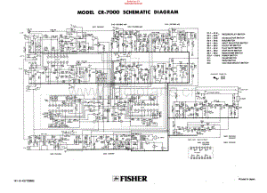 Fisher-CR1000-tape-sch维修电路原理图.pdf