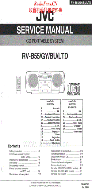 JVC-RVB55-cs-sm维修电路原理图.pdf