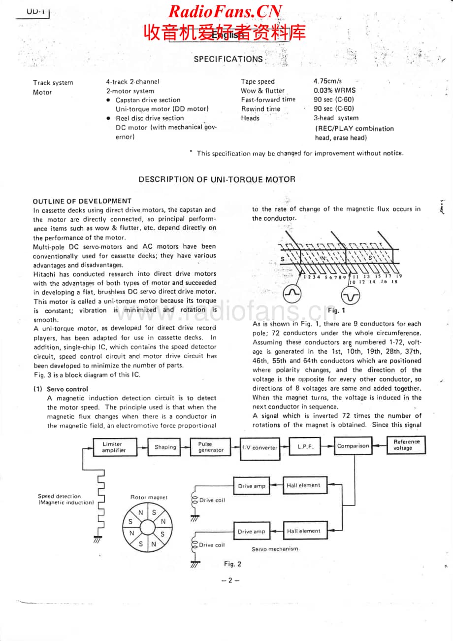 Hitachi-UD1-tape-sm维修电路原理图.pdf_第2页