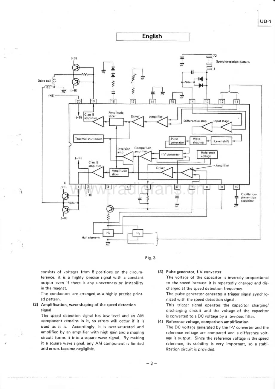 Hitachi-UD1-tape-sm维修电路原理图.pdf_第3页