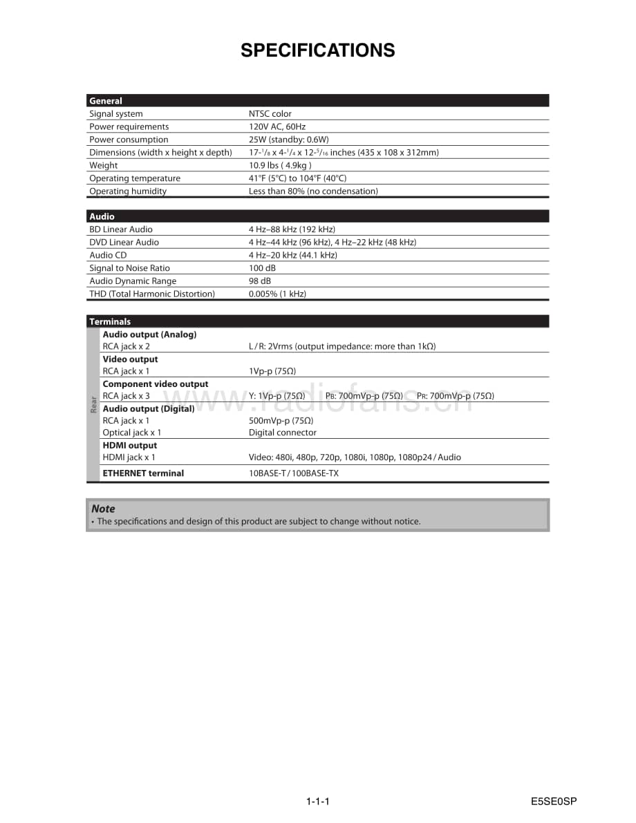 Onkyo-BDSP808-br-sm维修电路原理图.pdf_第3页