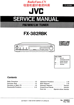 JVC-FX382RBK-tun-sm维修电路原理图.pdf
