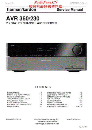 HarmanKardon-AVR360.230-avr-sm维修电路原理图.pdf