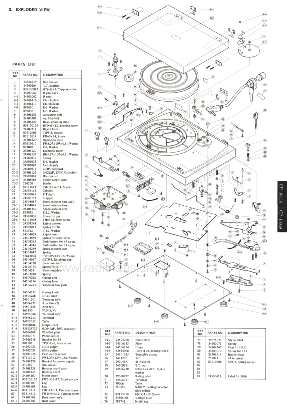 Onkyo-CP1005A-tt-sm维修电路原理图.pdf_第3页