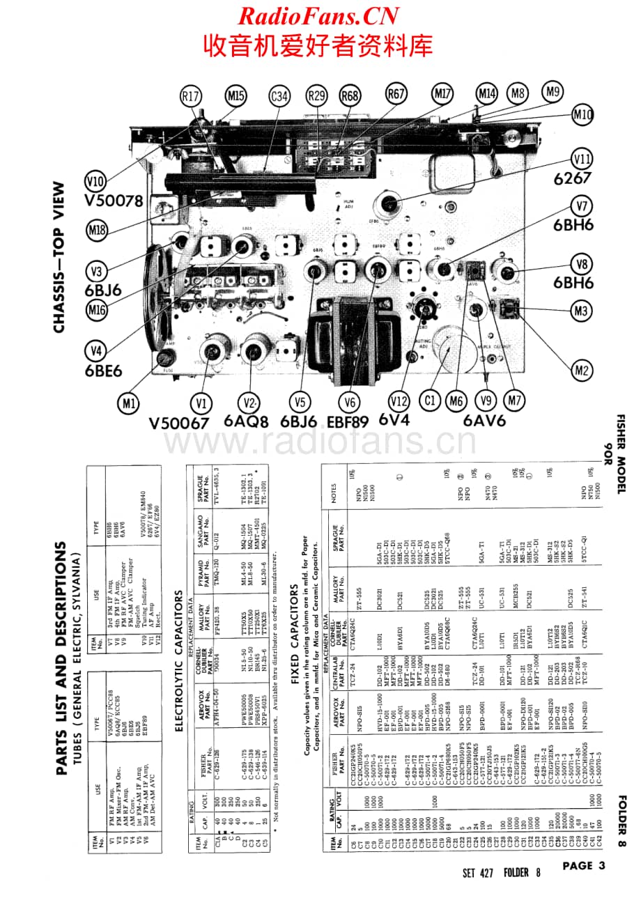 Fisher-90R-int-sm2维修电路原理图.pdf_第3页