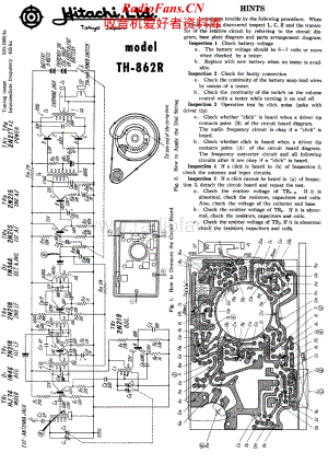 Hitachi-TH862R-pr-sch2维修电路原理图.pdf