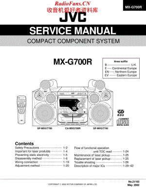 JVC-MXG700R-cs-sm维修电路原理图.pdf
