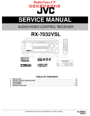 JVC-RX7032VSL-avr-sm维修电路原理图.pdf