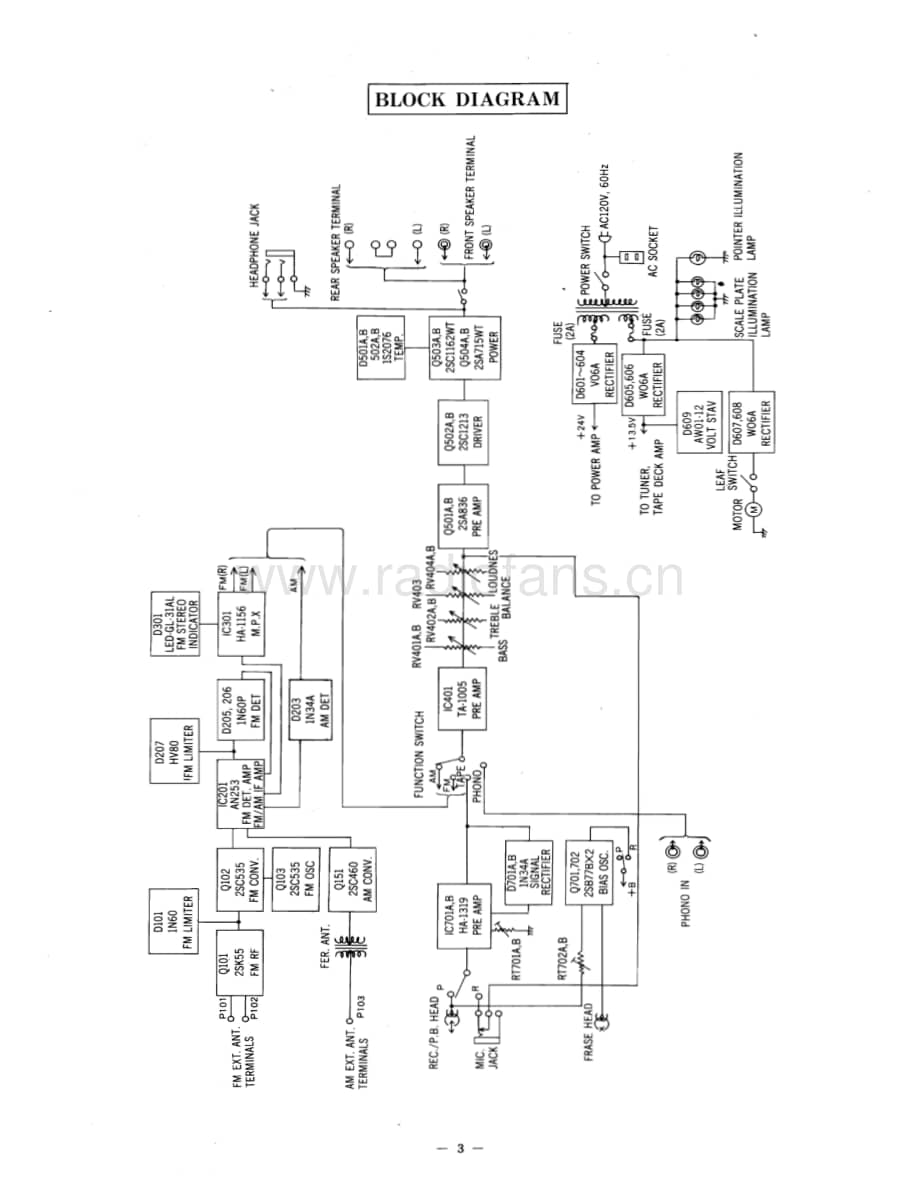 Hitachi-ST3440-mc-sm维修电路原理图.pdf_第3页