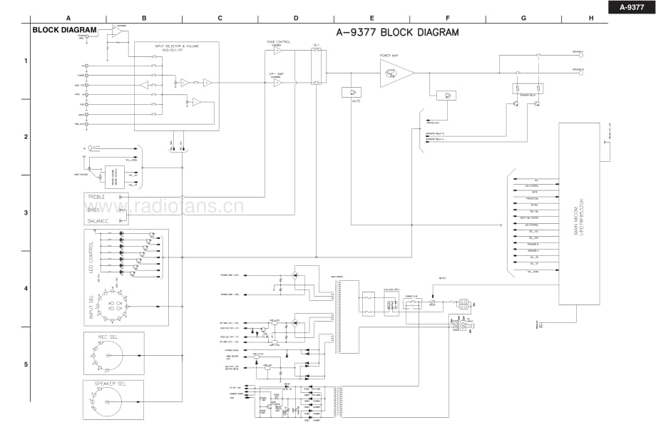 Onkyo-A9377-int-sm维修电路原理图.pdf_第3页
