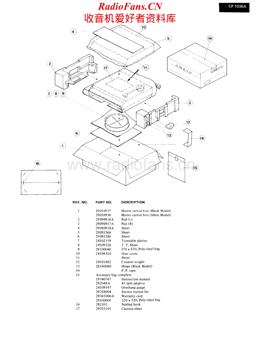 Onkyo-CP1036A-tt-sm维修电路原理图.pdf_第2页