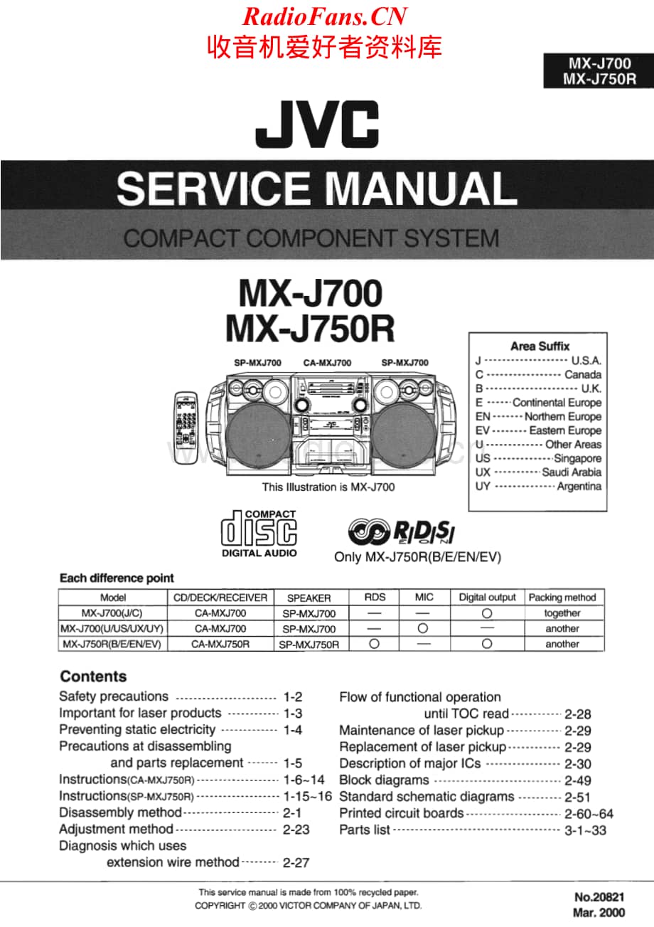 JVC-MXJ750R-cs-sm维修电路原理图.pdf_第1页