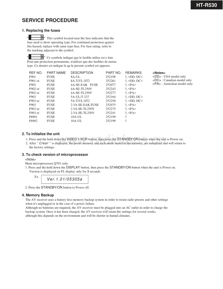 Onkyo-HTR530-avr-sm维修电路原理图.pdf_第3页