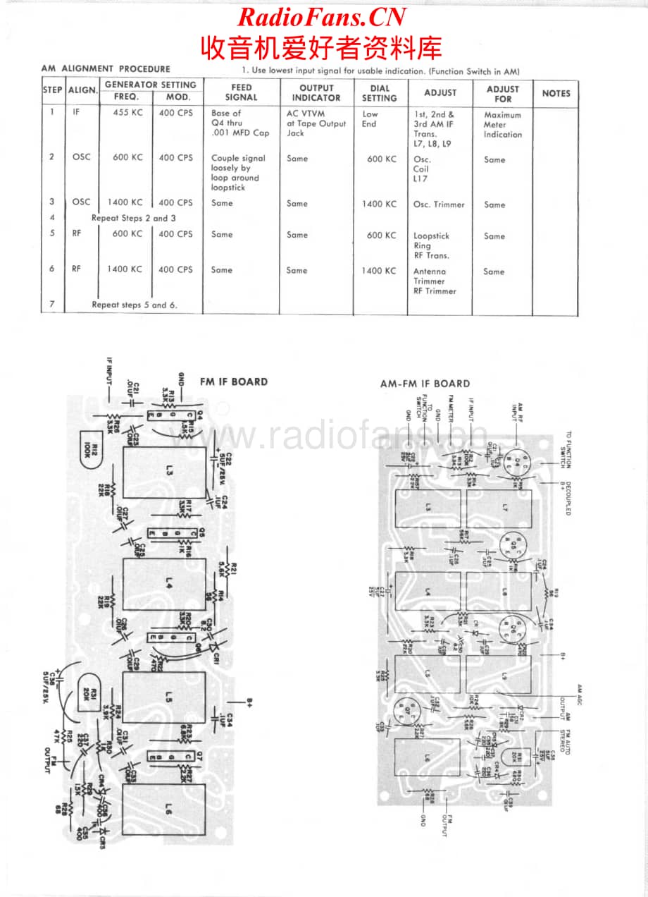 HarmanKardon-200-rec-sm维修电路原理图.pdf_第3页