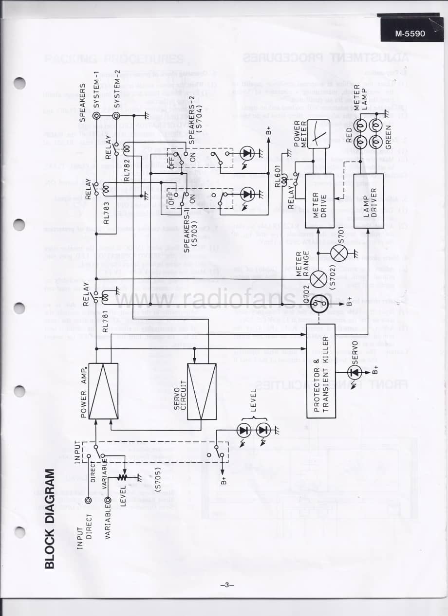 Onkyo-M5590-pwr-sm维修电路原理图.pdf_第3页