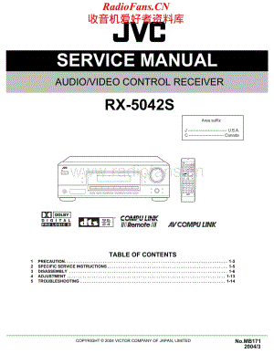 JVC-RX5042S-avr-sm维修电路原理图.pdf