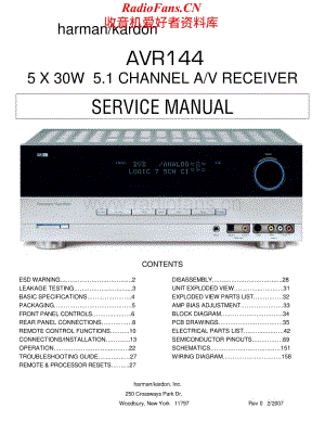 HarmanKardon-AVR144-avr-sm维修电路原理图.pdf