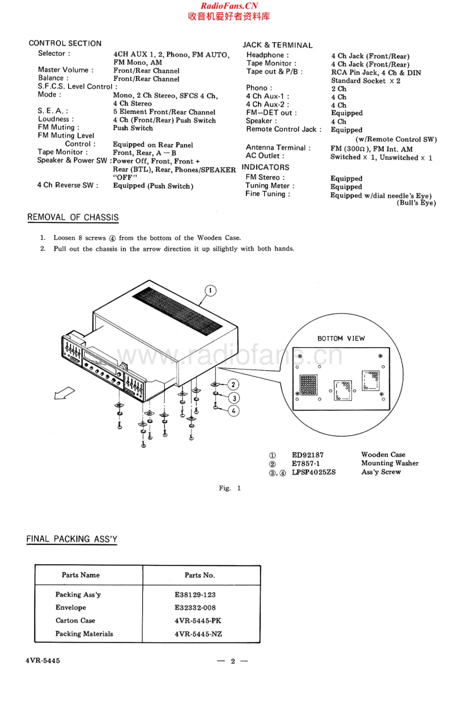 JVC-4VR5445-rec-sm维修电路原理图.pdf_第2页