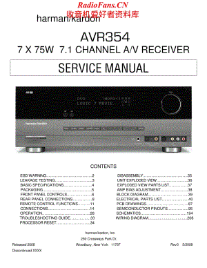 HarmanKardon-AVR354-avr-sm1维修电路原理图.pdf