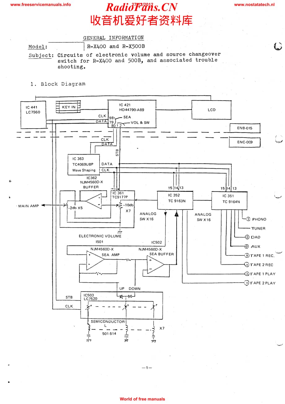 JVC-RX400-rec-sm维修电路原理图.pdf_第2页