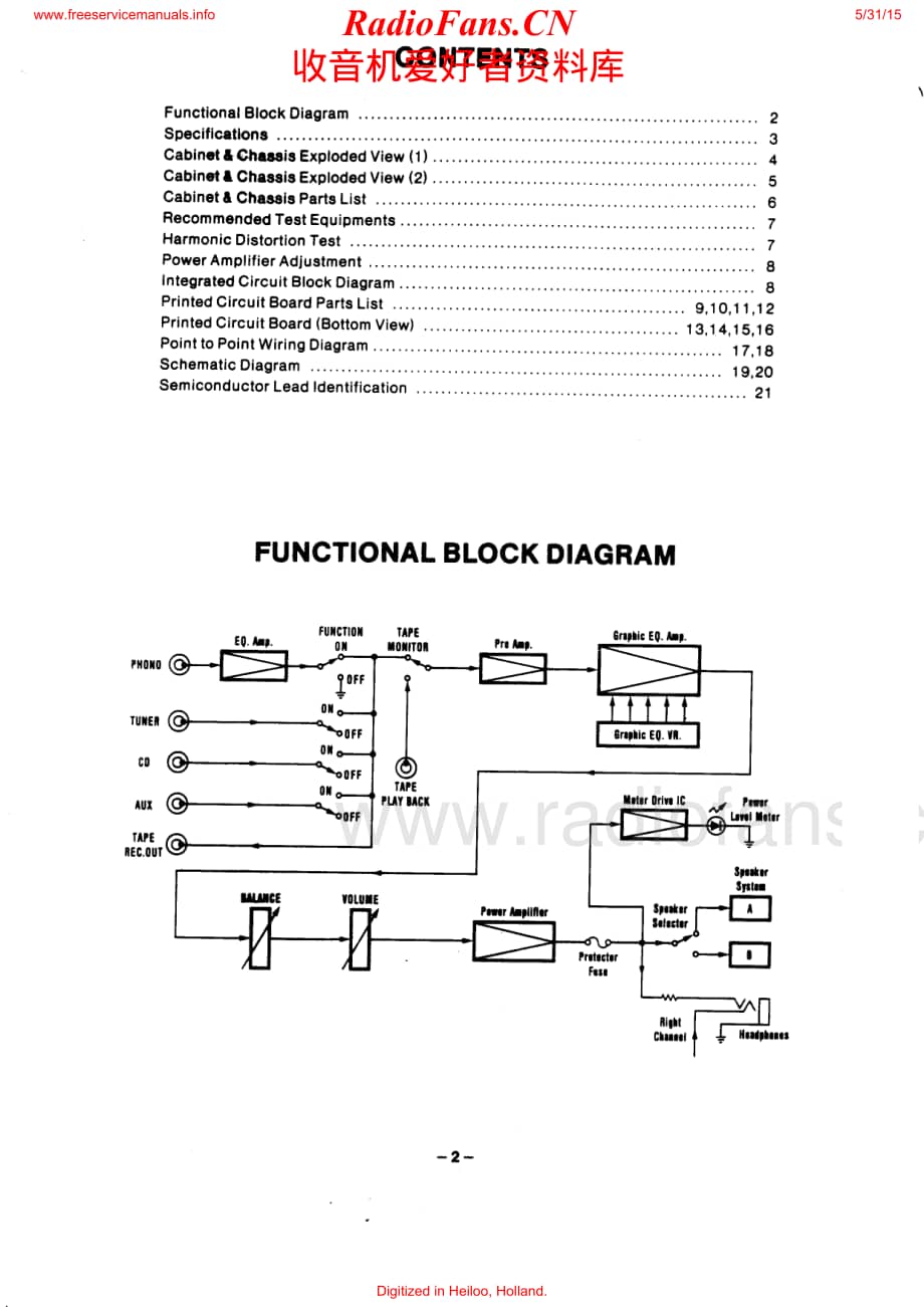Fisher-CA225-int-sm维修电路原理图.pdf_第2页