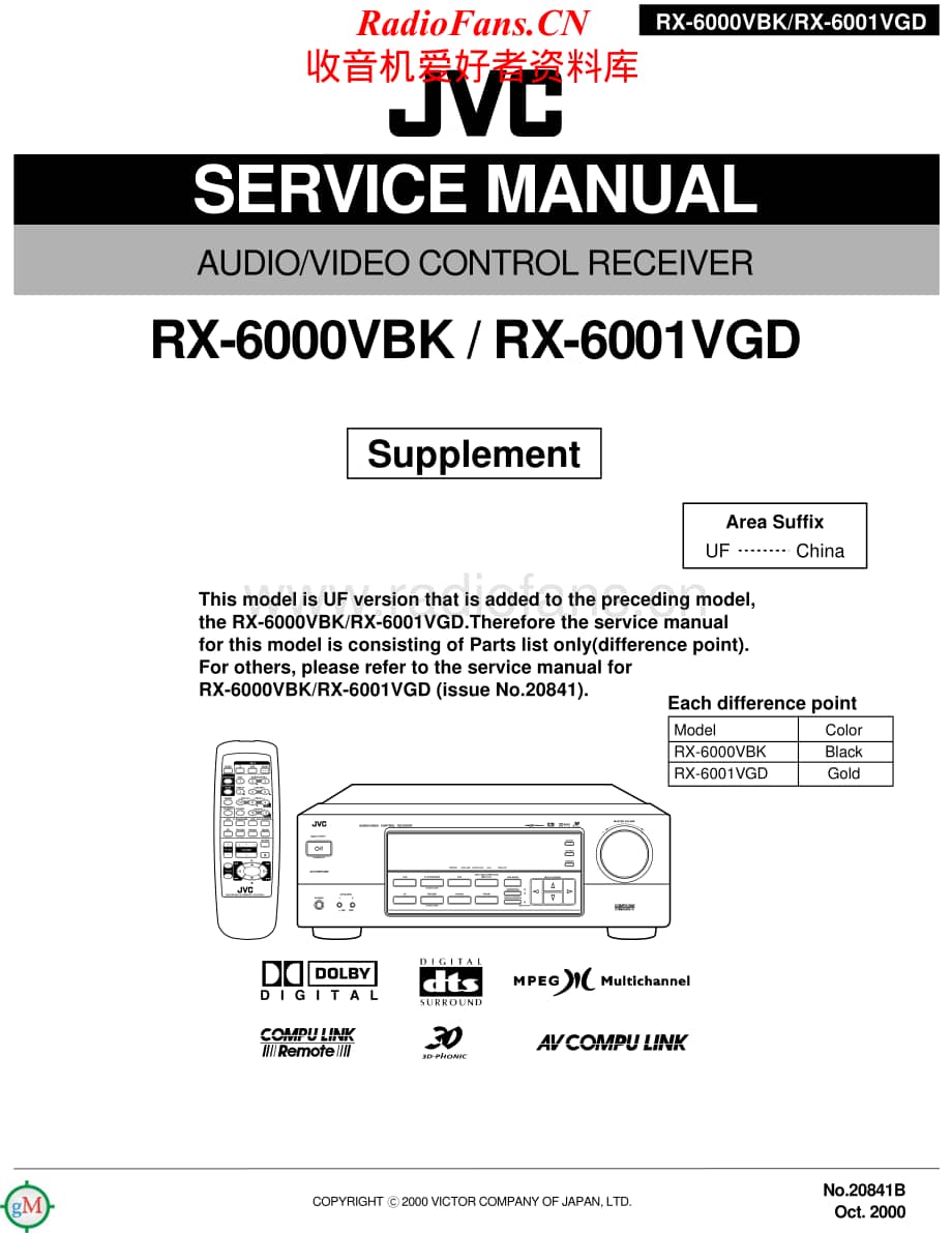 JVC-RX6001VGD-avr-sm维修电路原理图.pdf_第1页