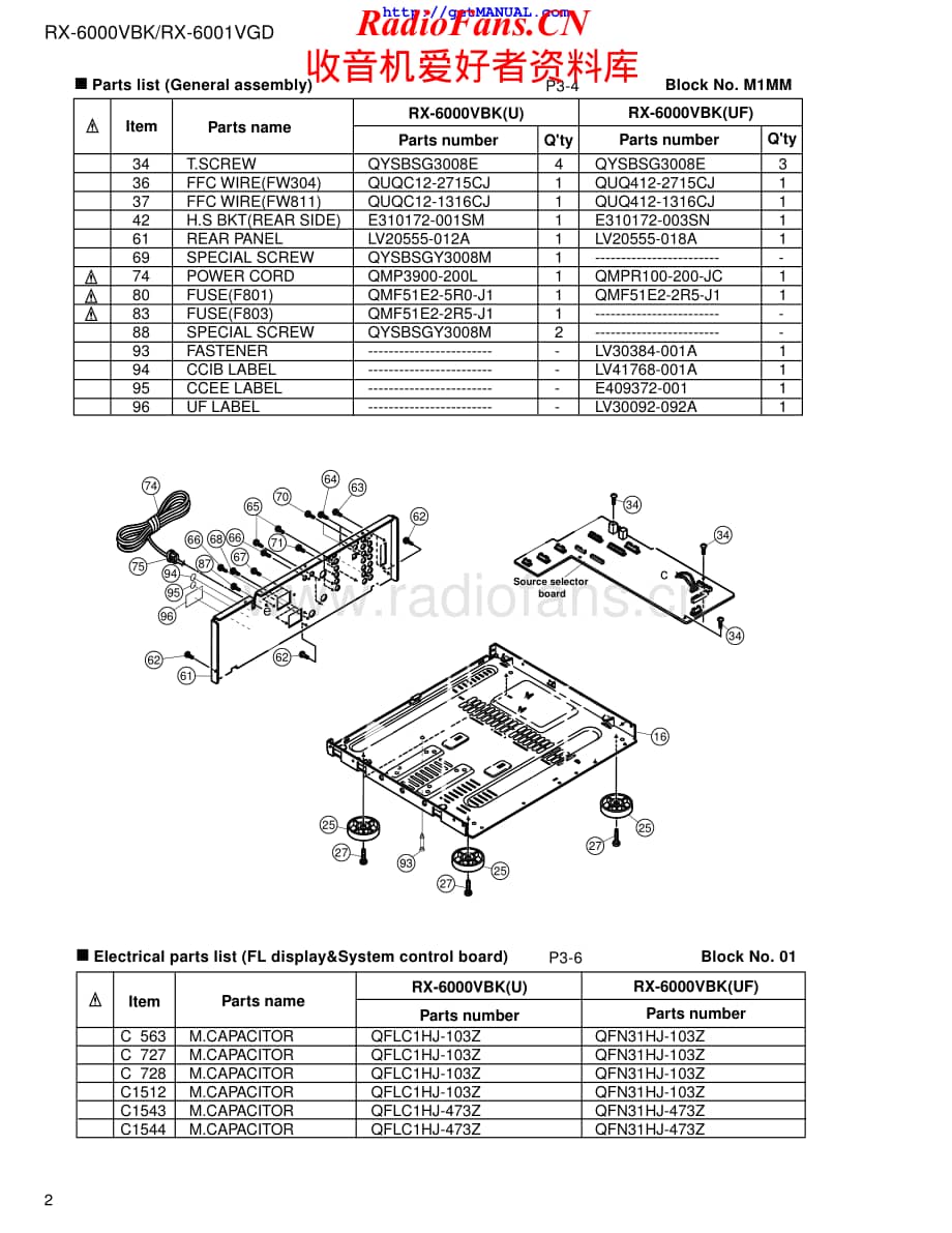 JVC-RX6001VGD-avr-sm维修电路原理图.pdf_第2页