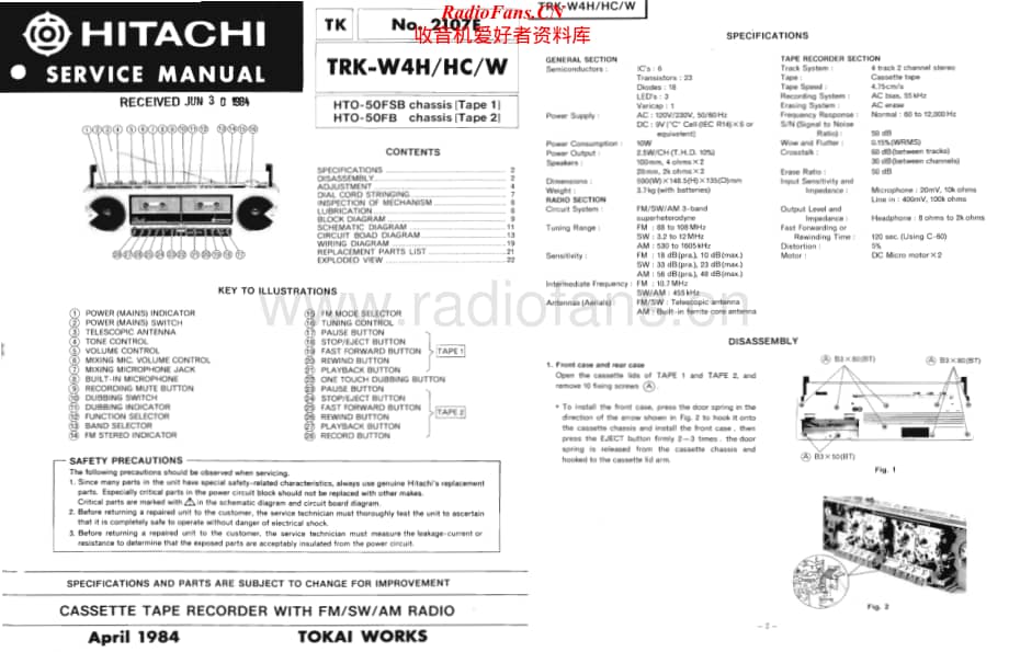 Hitachi-TRKW4H-pr-sm维修电路原理图.pdf_第1页