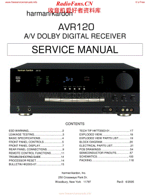 HarmanKardon-AVR120-avr-sm维修电路原理图.pdf