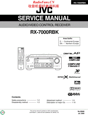 JVC-RX7000RBK-avr-sm维修电路原理图.pdf