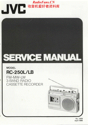 JVC-RC250-cs-sm维修电路原理图.pdf