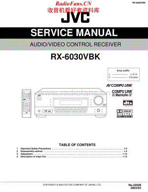JVC-RX6030VBK-avr-sm维修电路原理图.pdf