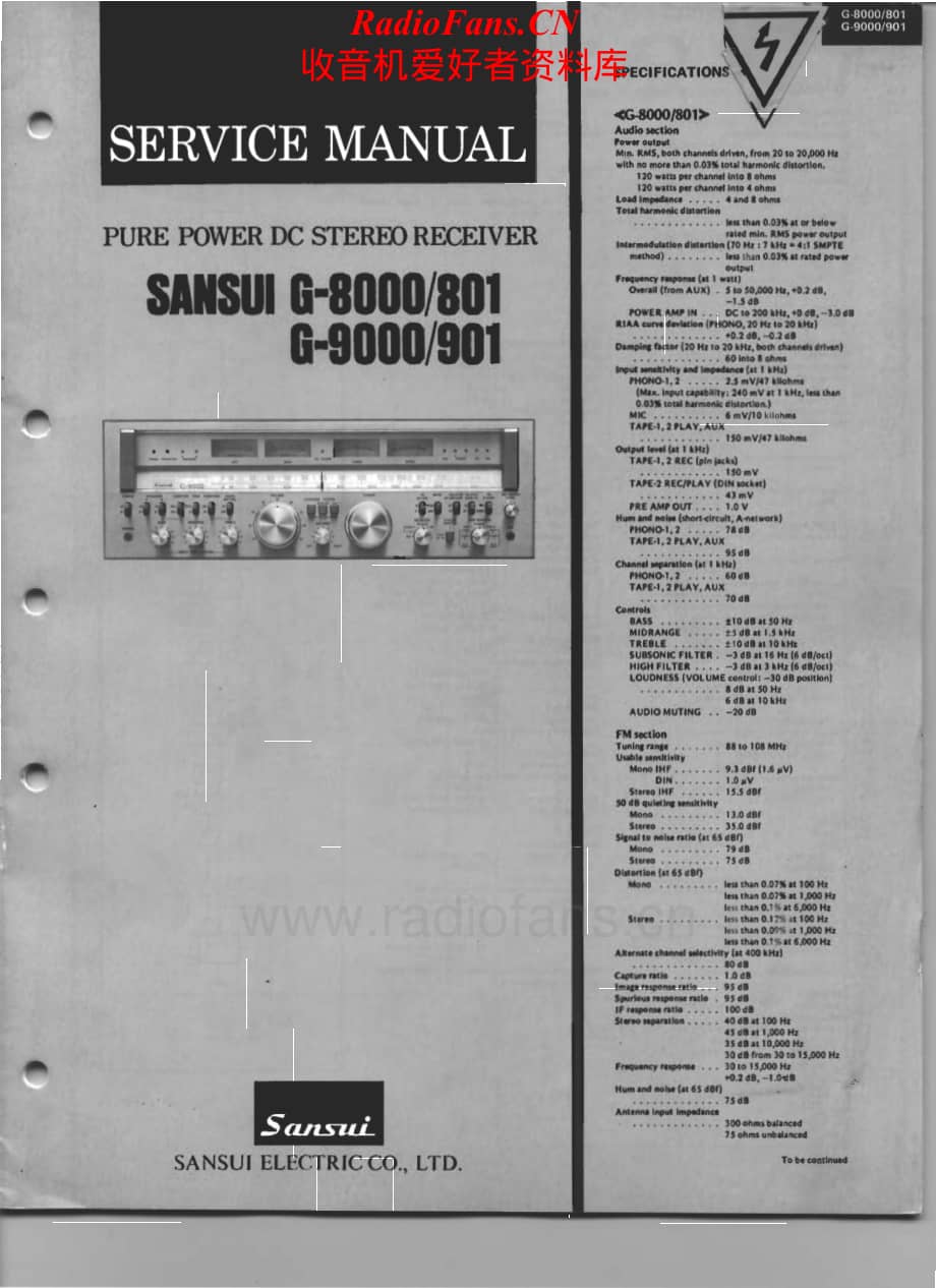 Sansui-G801-rec-sm维修电路原理图.pdf_第1页