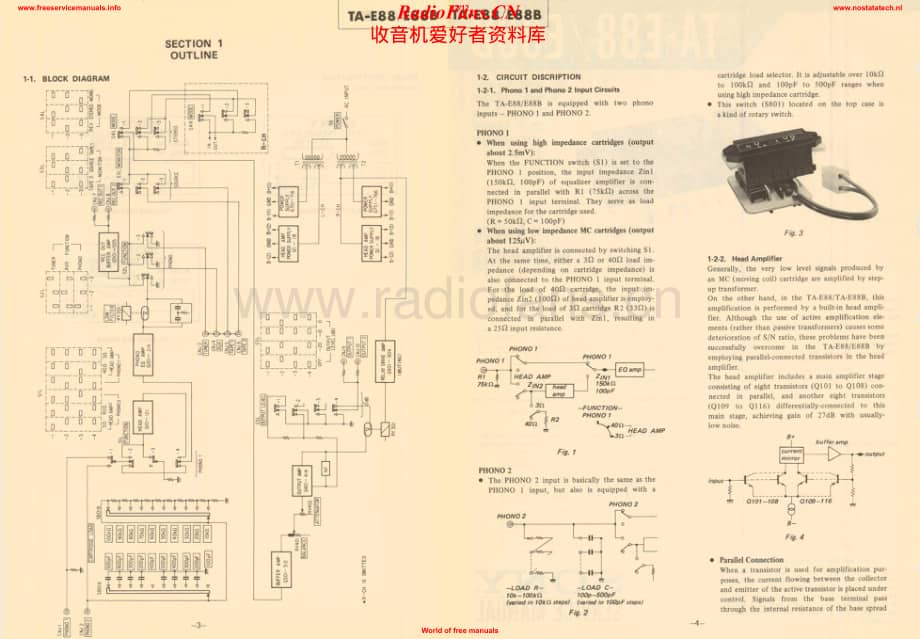Sony-TAE88B-pre-sm维修电路原理图.pdf_第2页