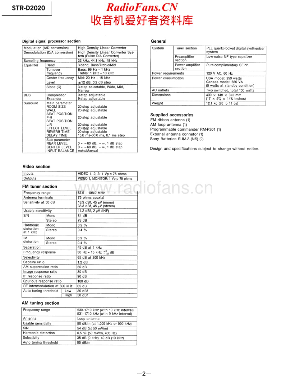 Sony-STRD2020-avr-sm维修电路原理图.pdf_第2页