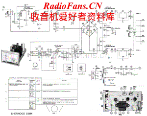 Sherwood-S3MS-tun-sch维修电路原理图.pdf