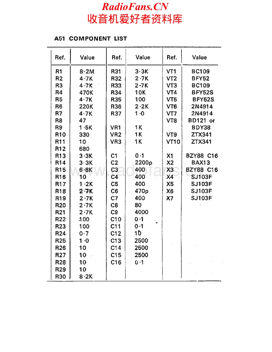 Sugden-A51-pwr-sch维修电路原理图.pdf_第2页