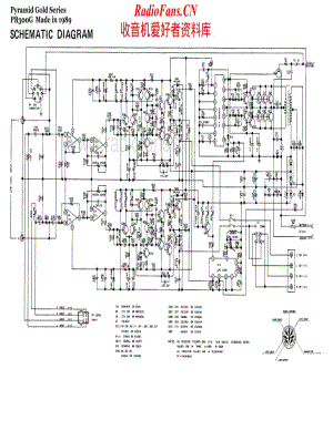 Piramyd-GoldPB300G-pwr-sch维修电路原理图.pdf