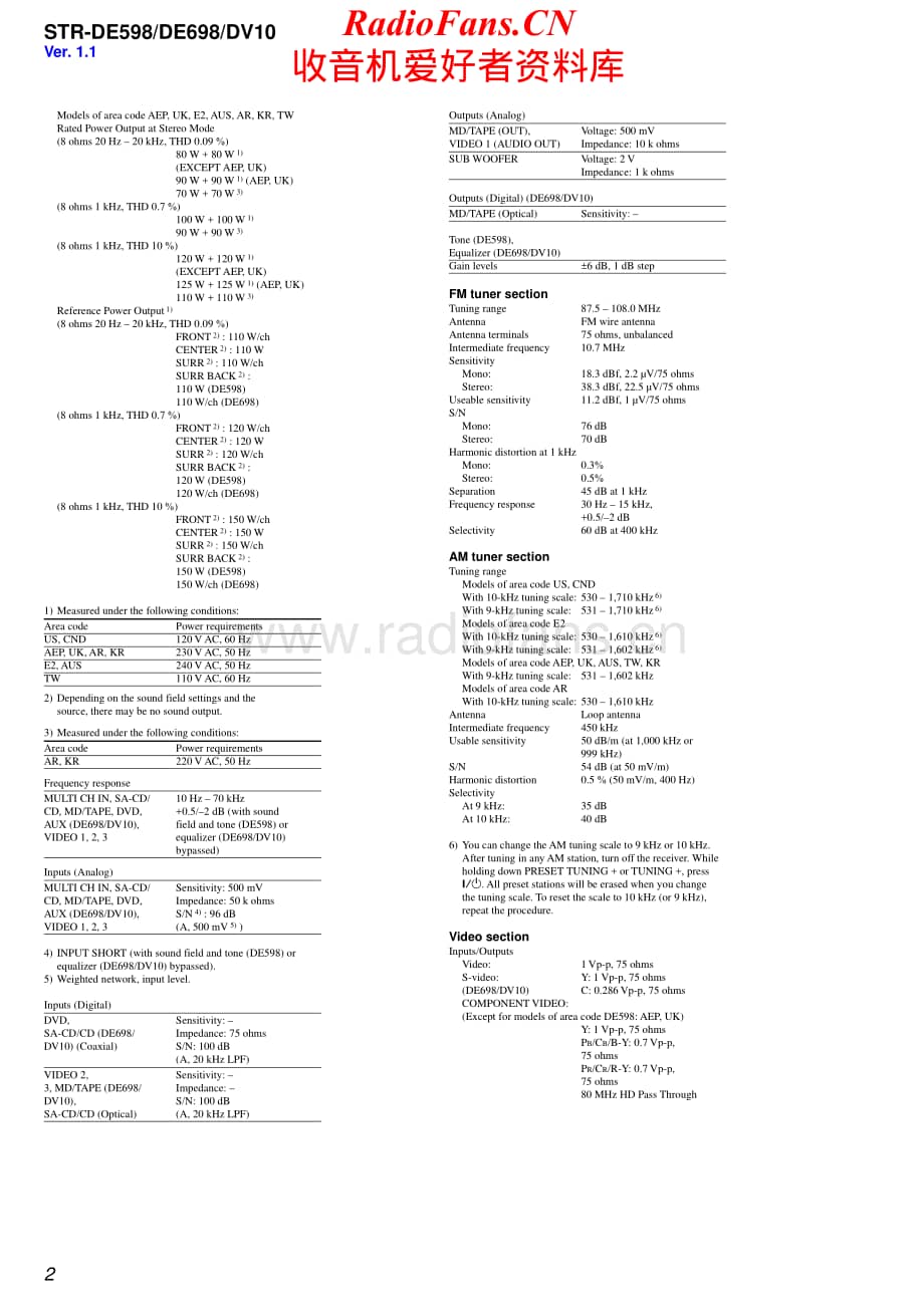 Sony-STRDV10-rec-sm维修电路原理图.pdf_第2页