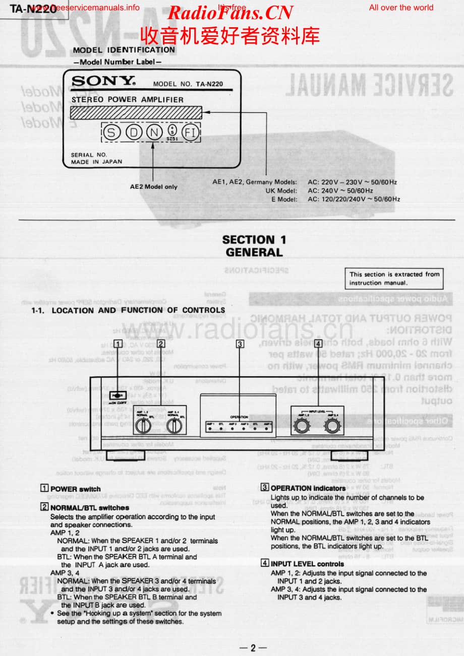 Sony-TAN220-pwr-sm维修电路原理图.pdf_第2页