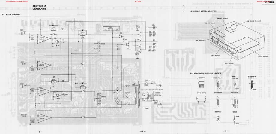 Sony-TAN220-pwr-sm维修电路原理图.pdf_第3页