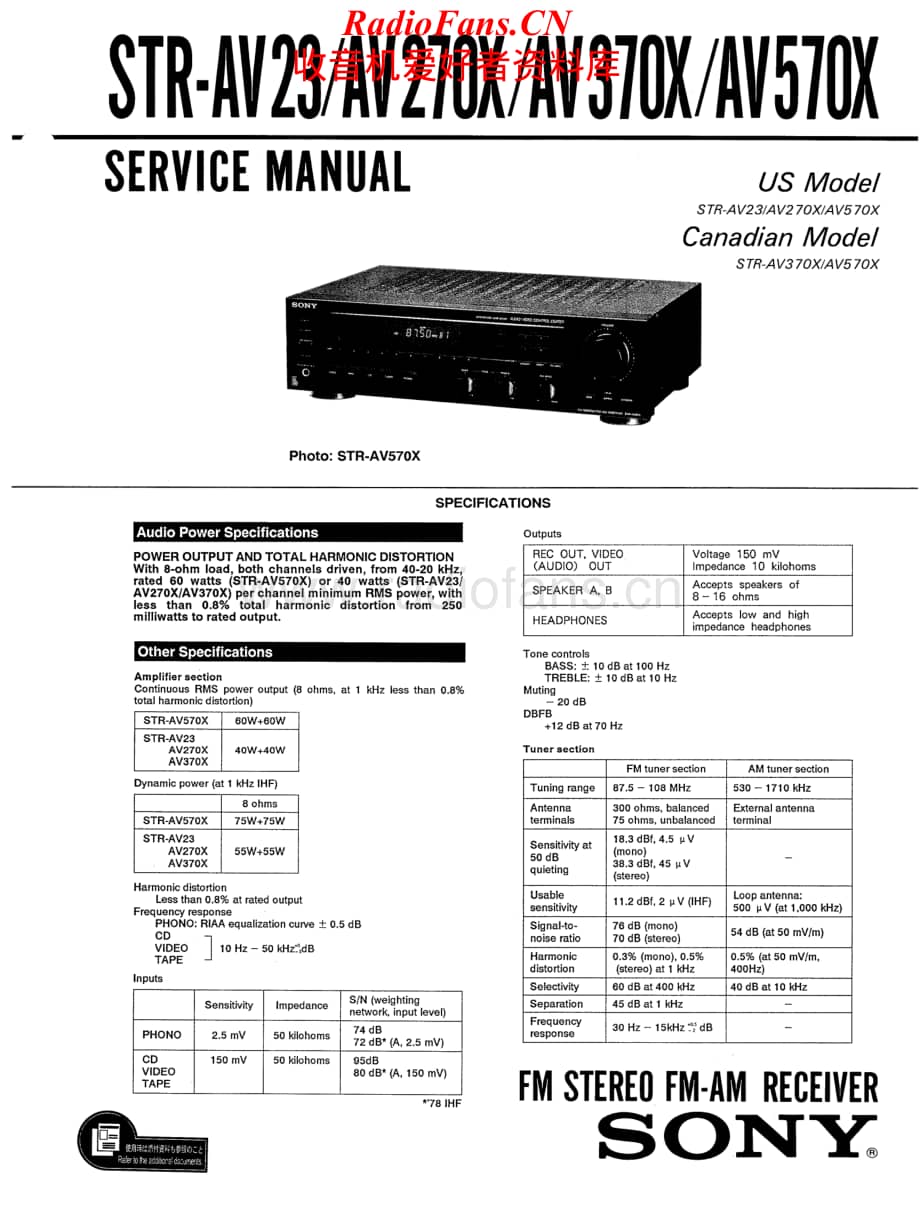 Sony-STRAV570X-rec-sm维修电路原理图.pdf_第1页