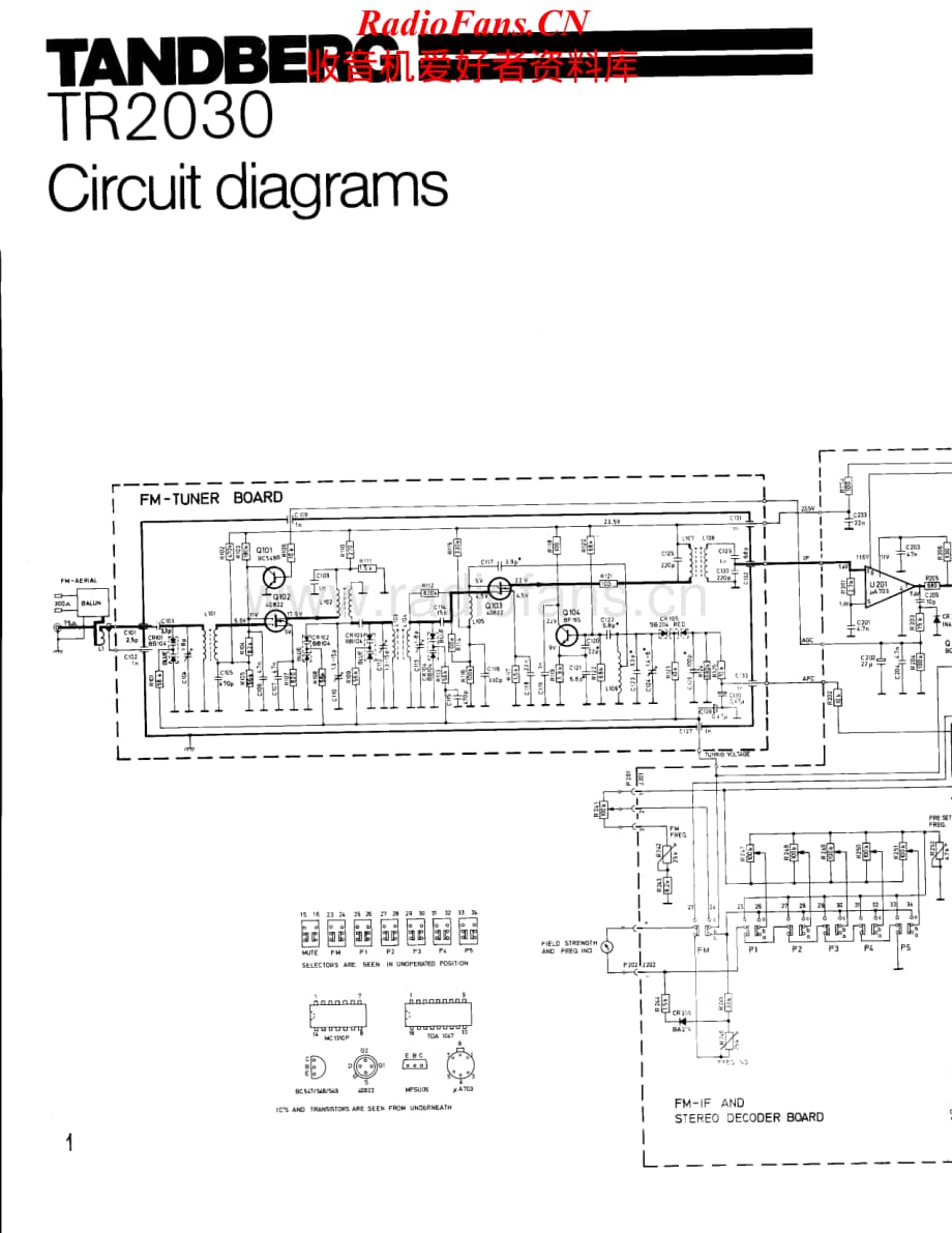 Tandberg-TR2030-rec-sm维修电路原理图.pdf_第1页