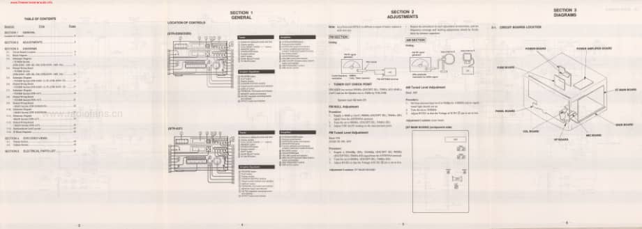 Sony-STRA37-rec-sm维修电路原理图.pdf_第3页