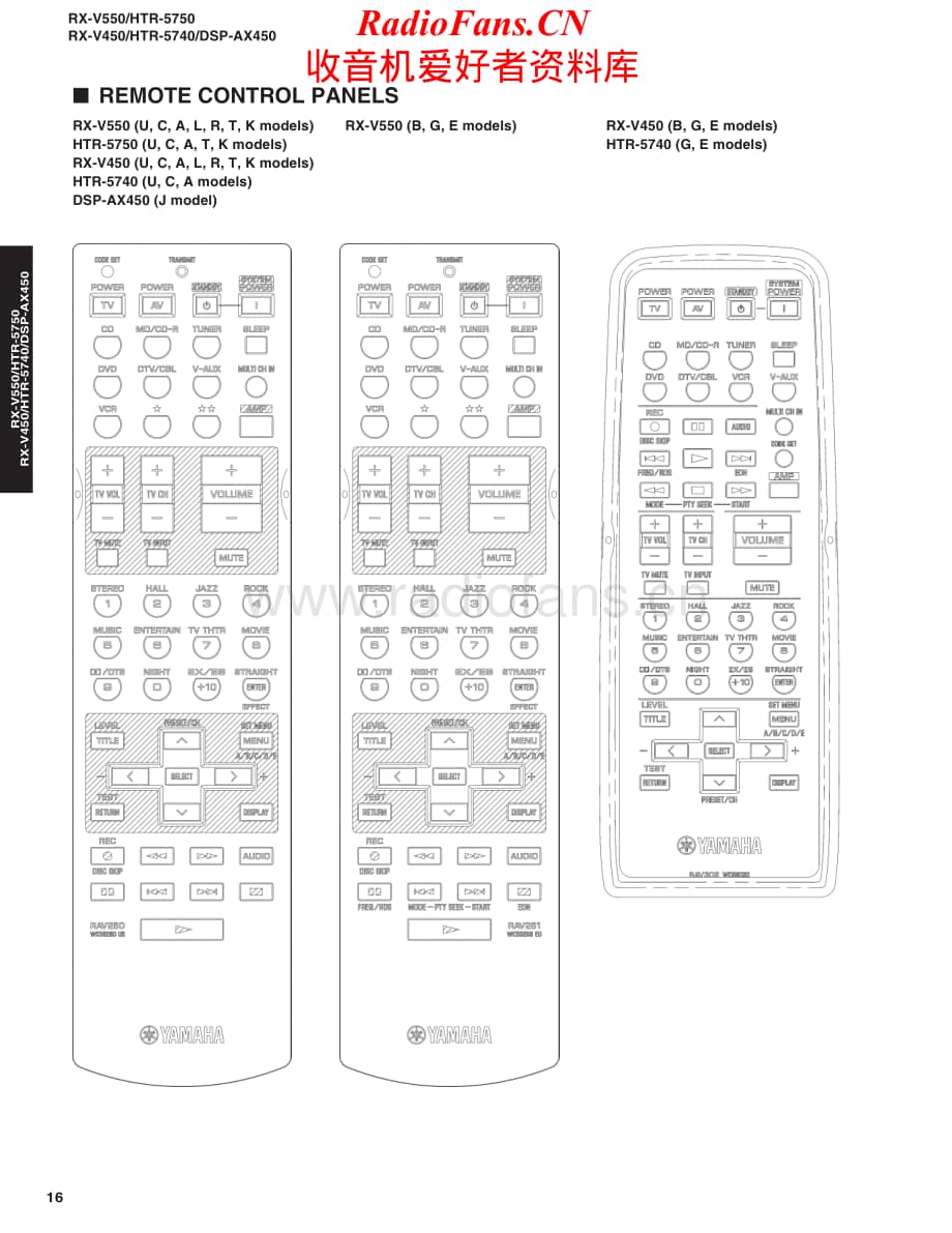 Yamaha-DSPAX450-avr-sm维修电路原理图.pdf_第2页